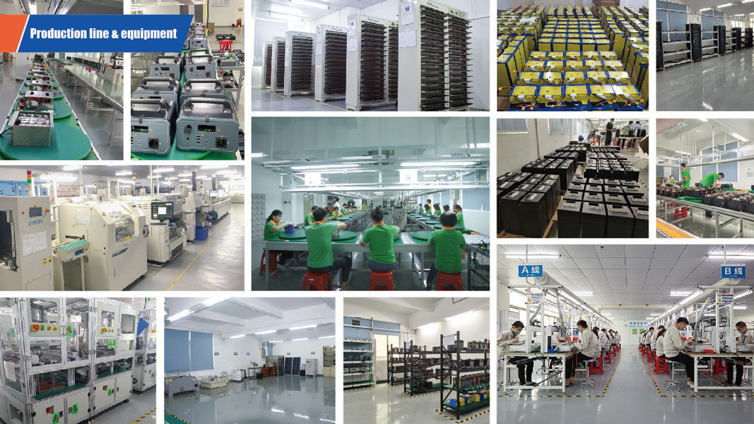 Shenzhen New Hong Energy Co.,Ltd nhà sản xuất dây chuyền sản xuất